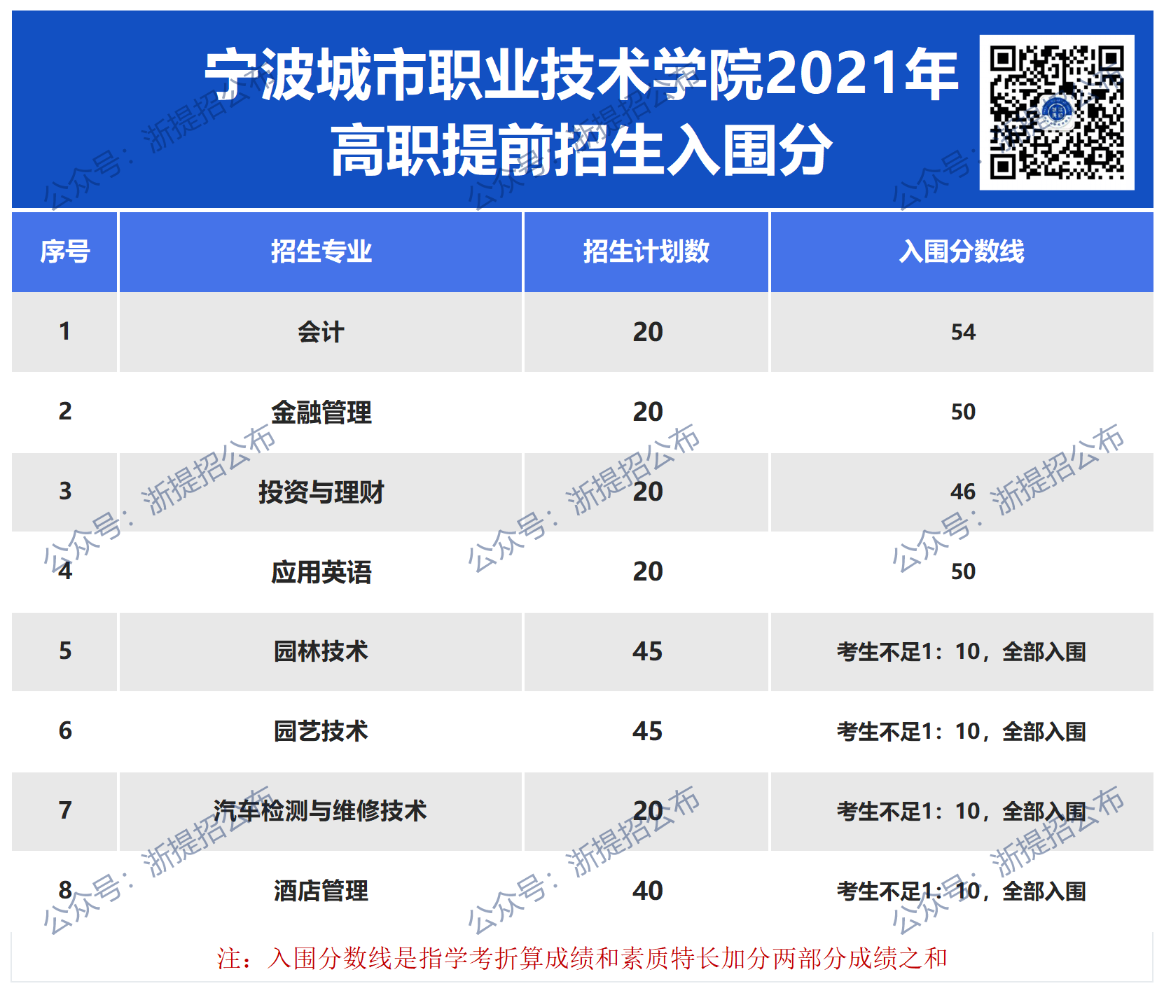 网址图片更新_宁城21.png