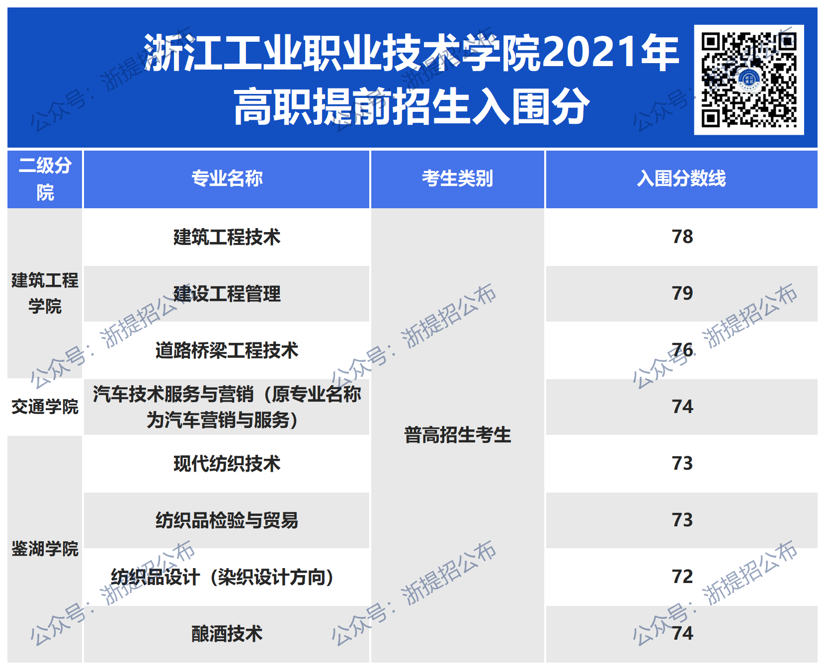 网址图片更新_工业22 (2).png