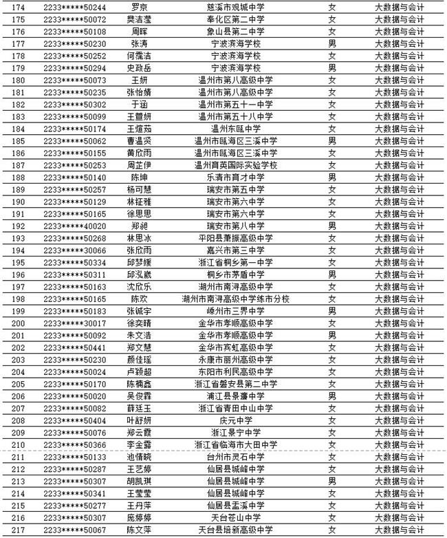 s_6378449761084711134033208.jpg