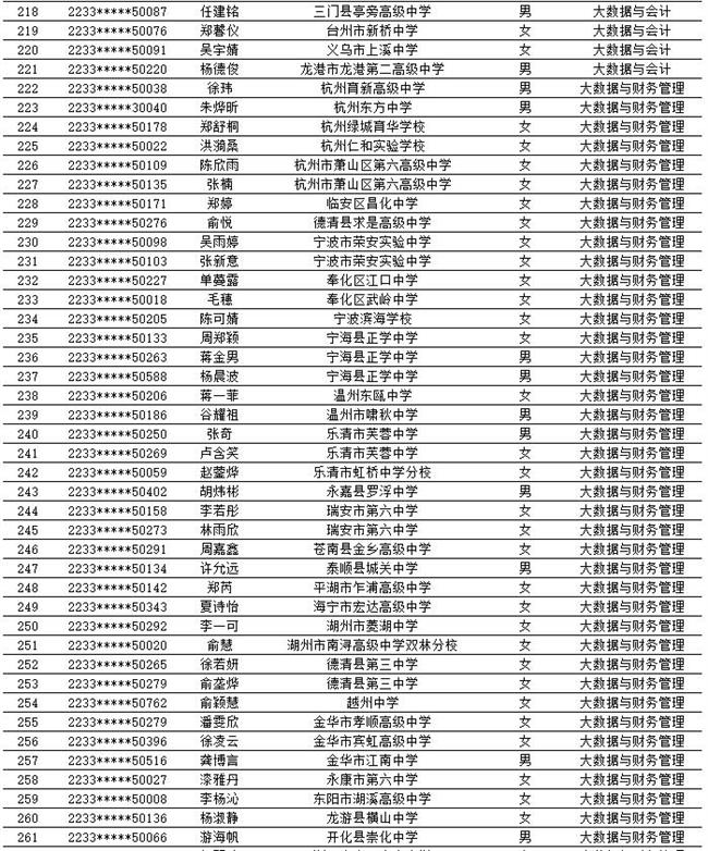 s_6378449763350368014644473.jpg