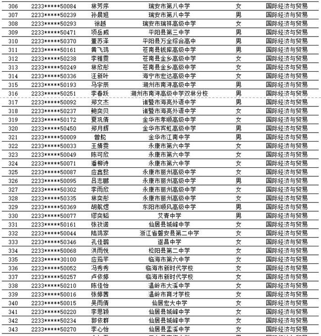 s_6378449765164050467503095.jpg