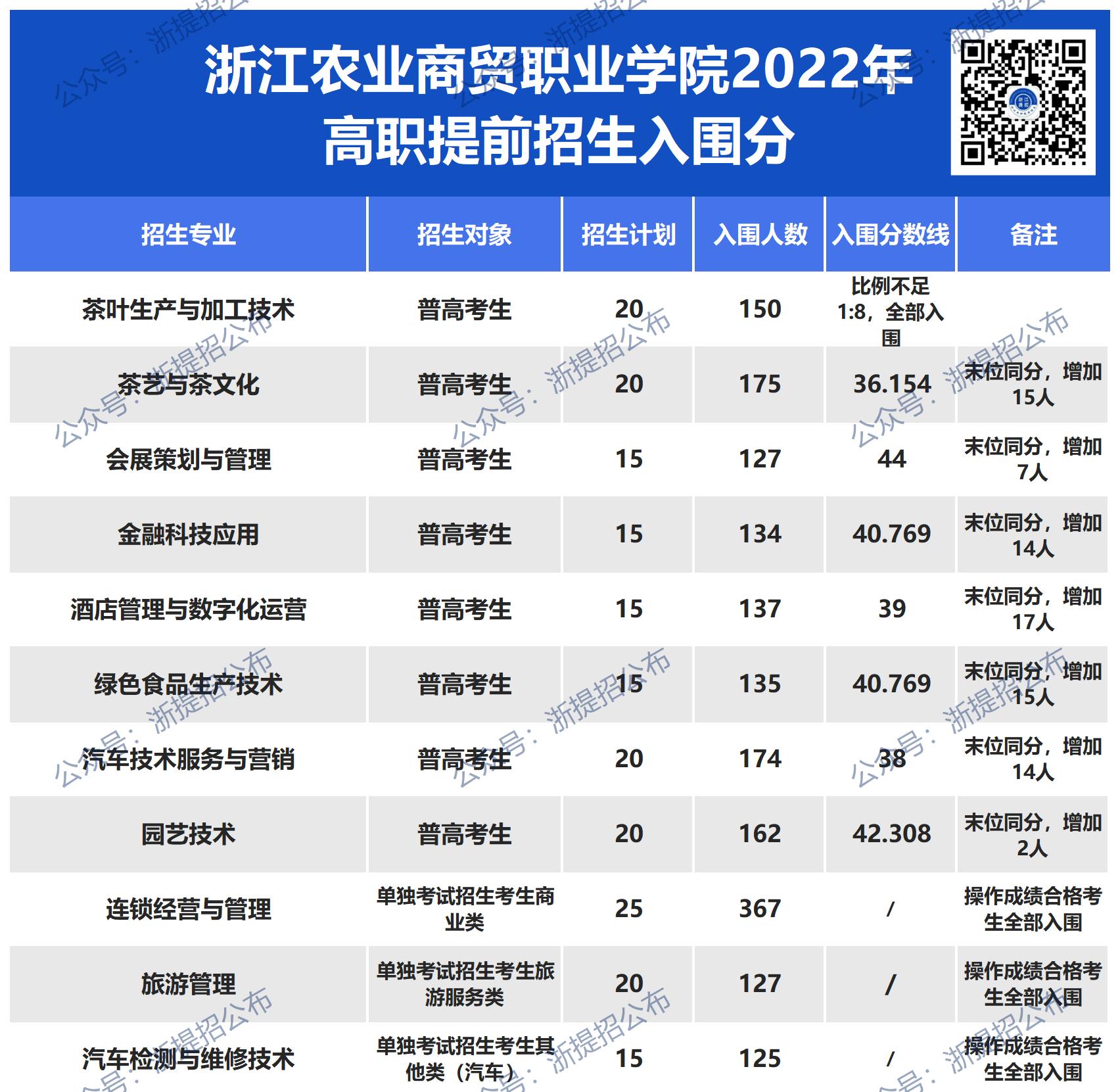 网址图片更新_农商22.jpg