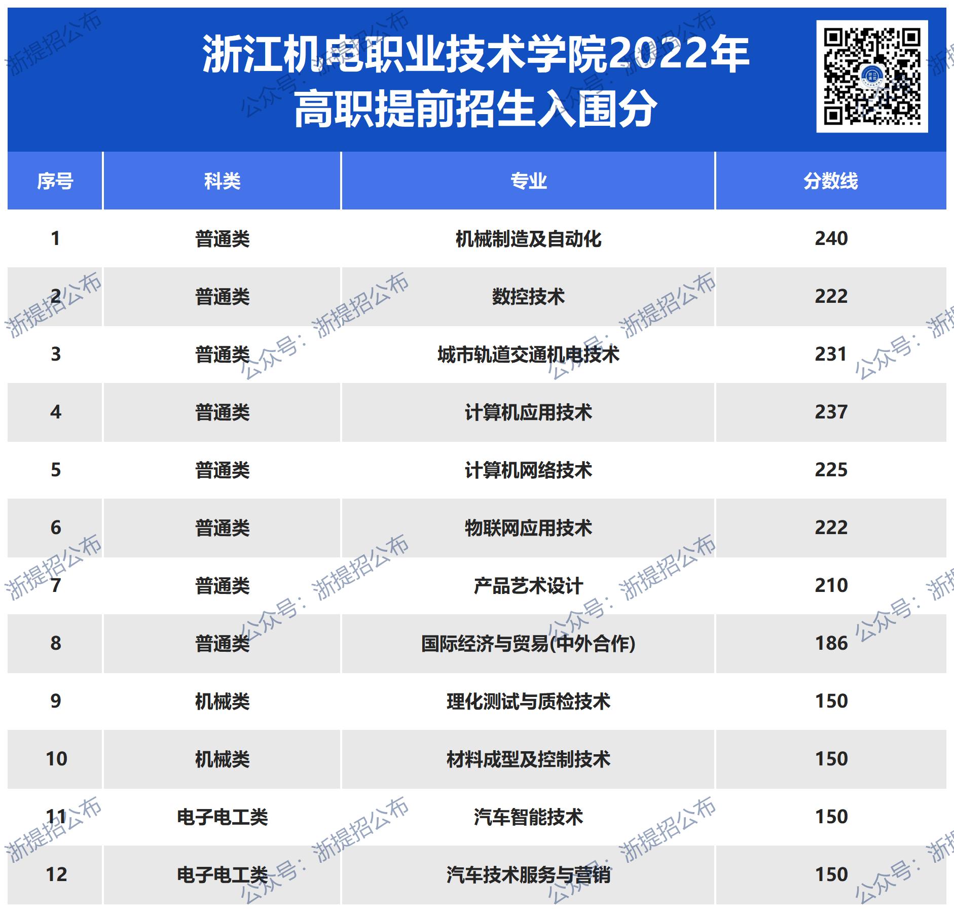 网址图片更新_机电22.jpg