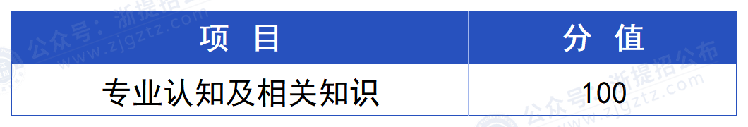 杭州科技职业技术学院_普高笔试内容