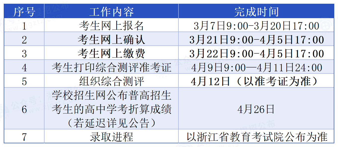 浙江横店影视职业学院_时间进程