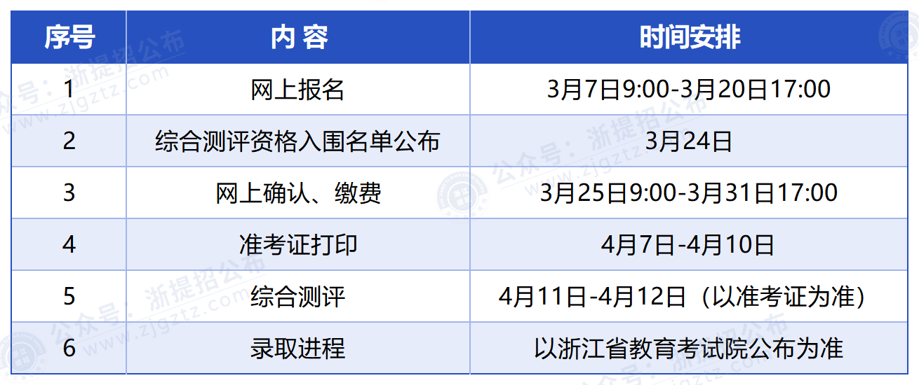 宁波职业技术大学_时间