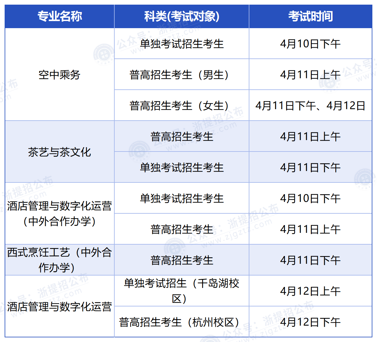 浙江旅游职业学院_考试时间