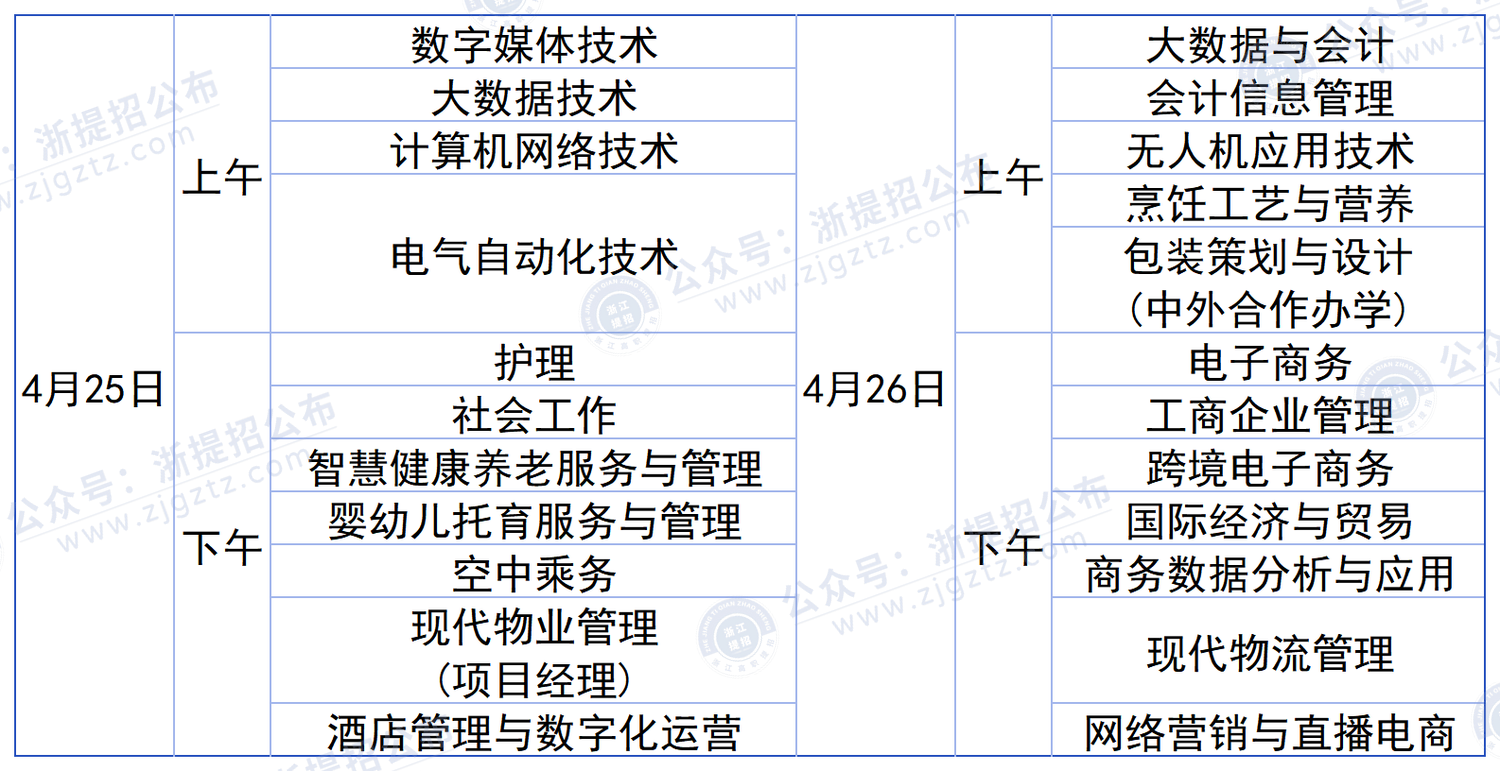 null 浙江东方职业技术学院_校测时间