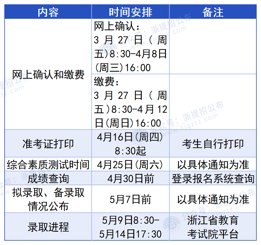 浙江国际海运职业技术学院_时间安排