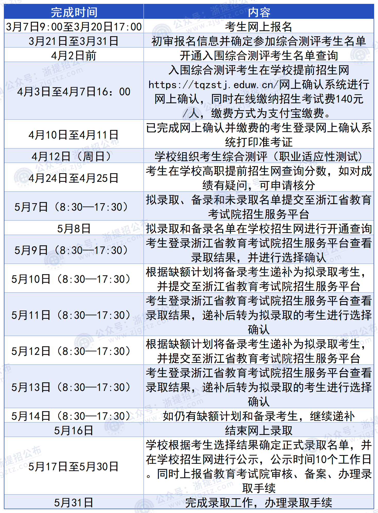 浙江同济科技职业学院_时间进程