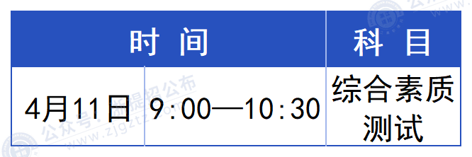 长沙民政职业技术学院_校测时间