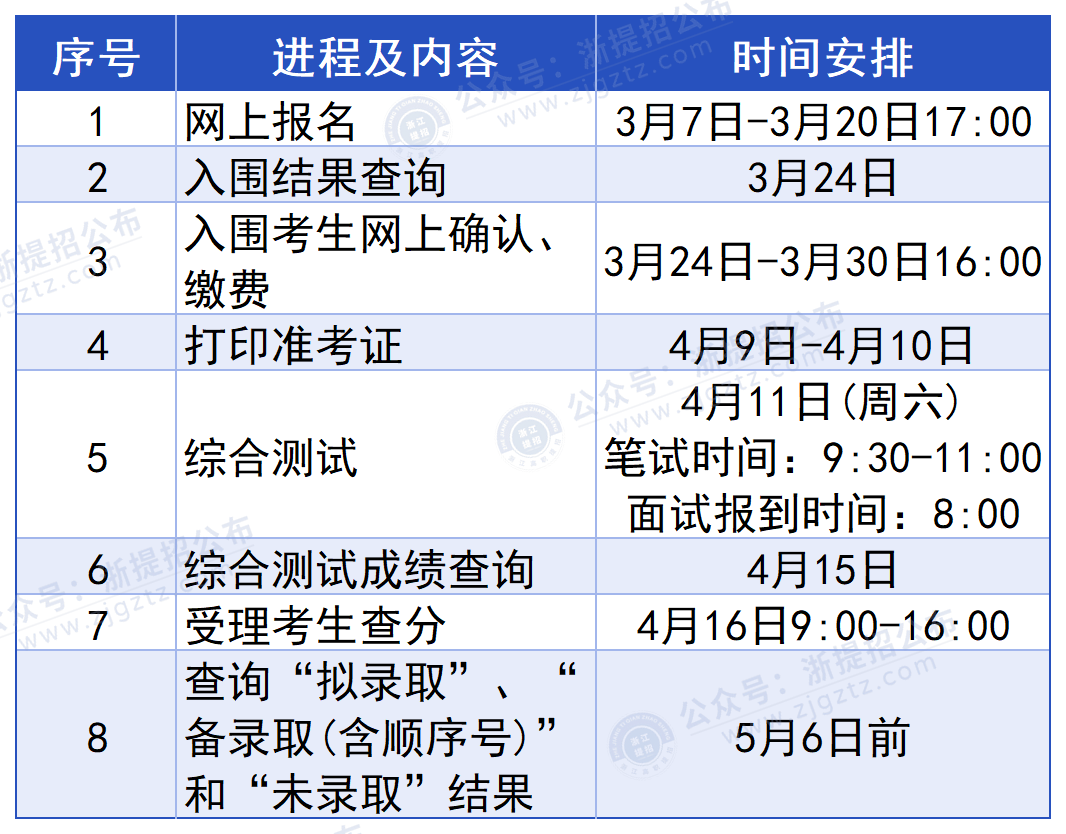台州职业技术学院_时间安排