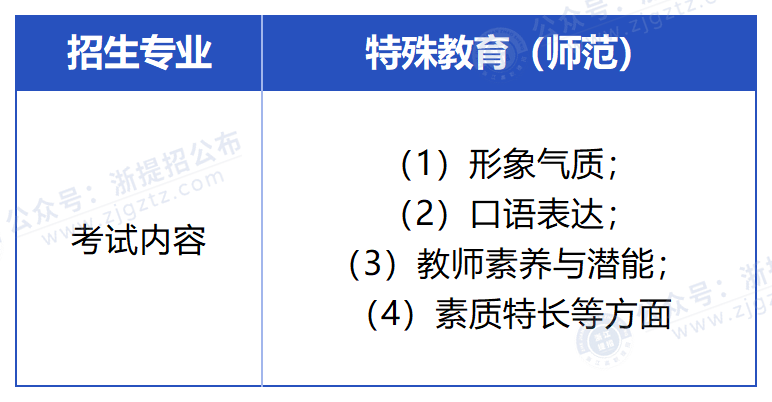 浙江特殊教育职业学院_特殊教育