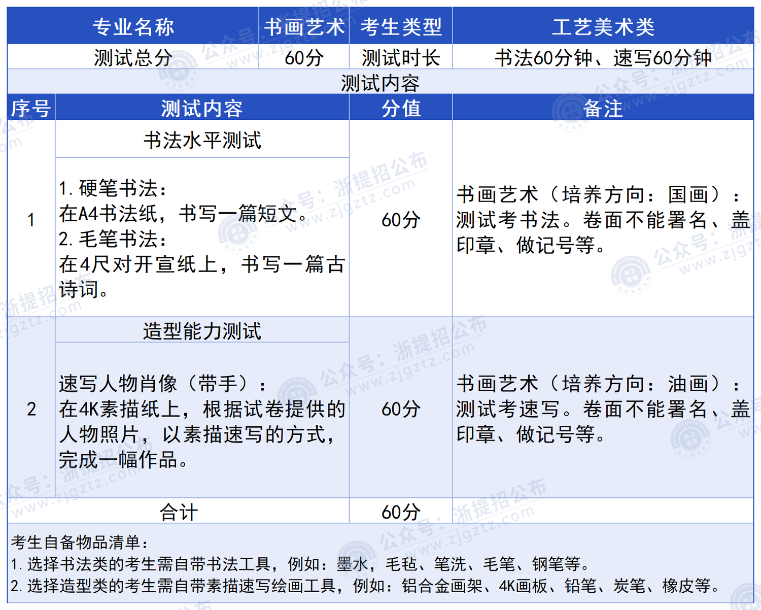 浙江纺织服装职业技术学院_书画艺术专业