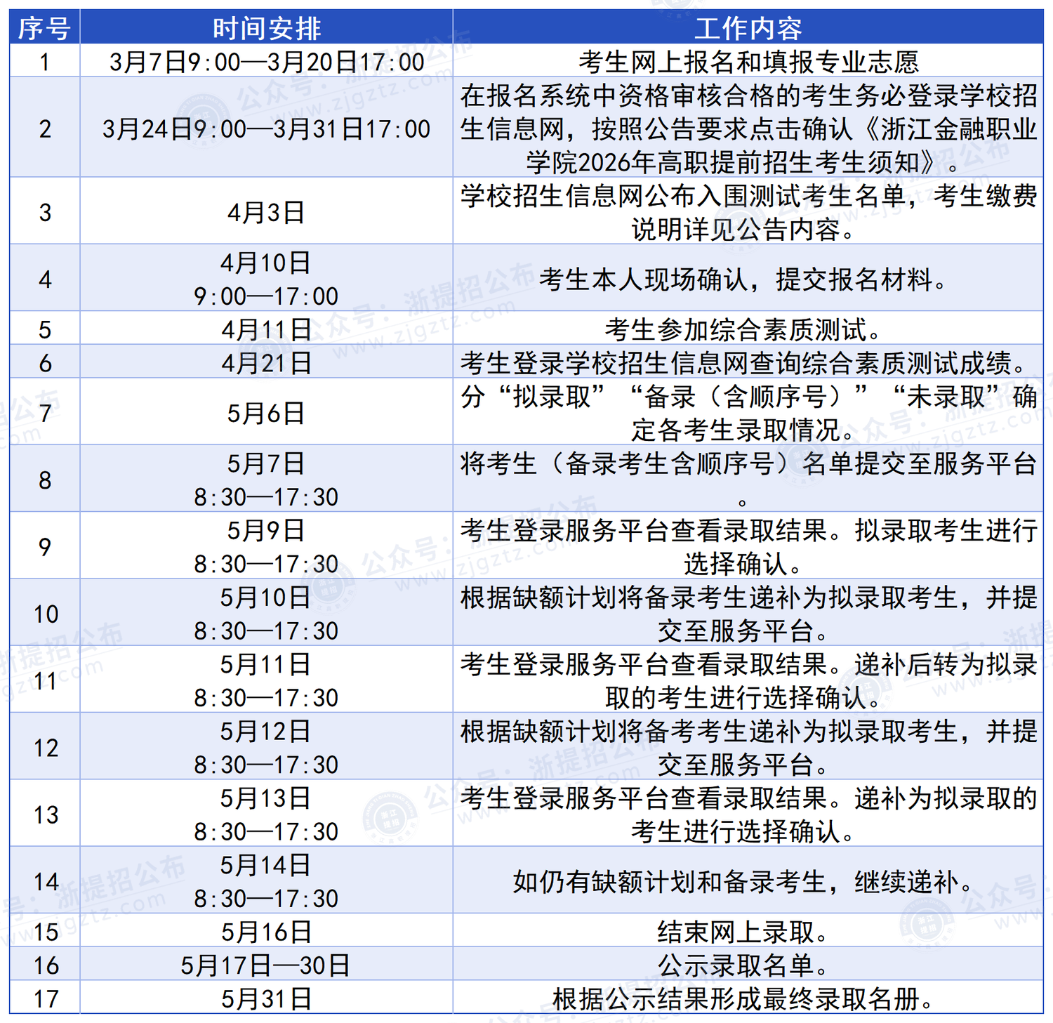 浙江金融职业学院_时间安排