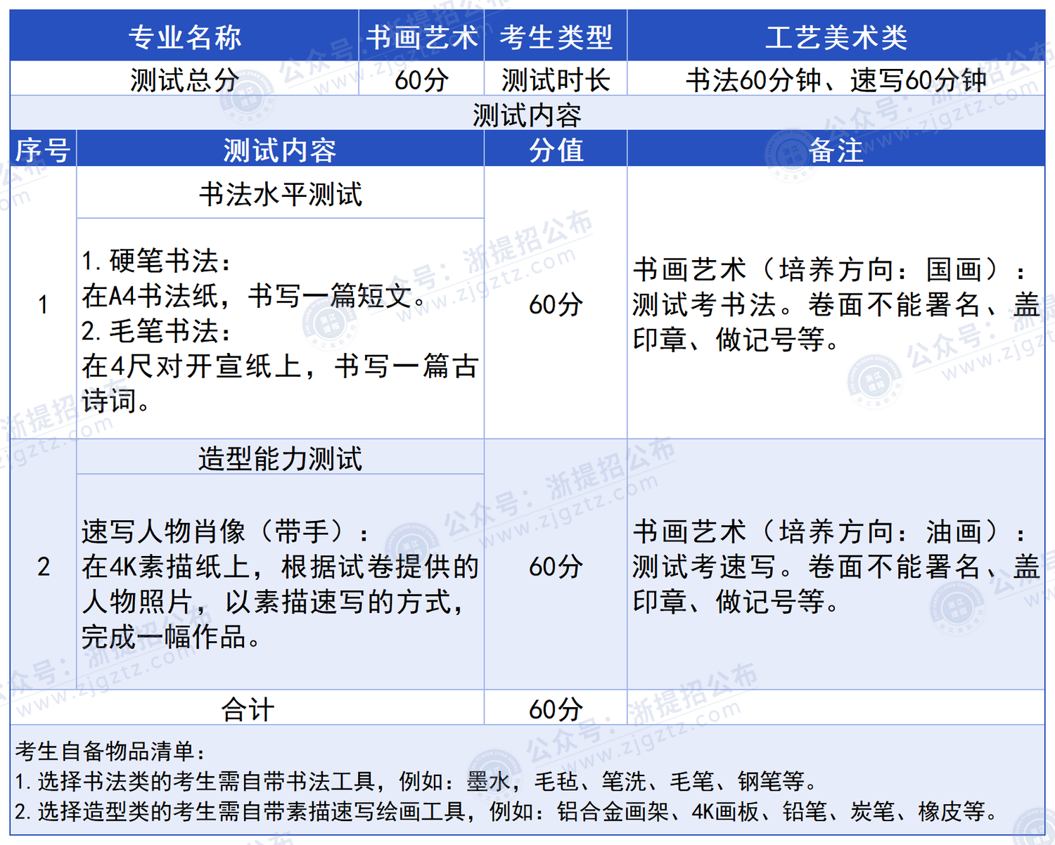 浙江纺织服装职业技术学院_书画艺术专业