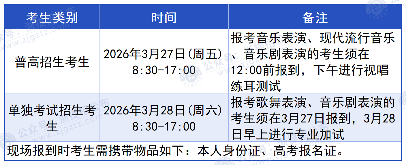 浙江艺术职业学院_考试时间