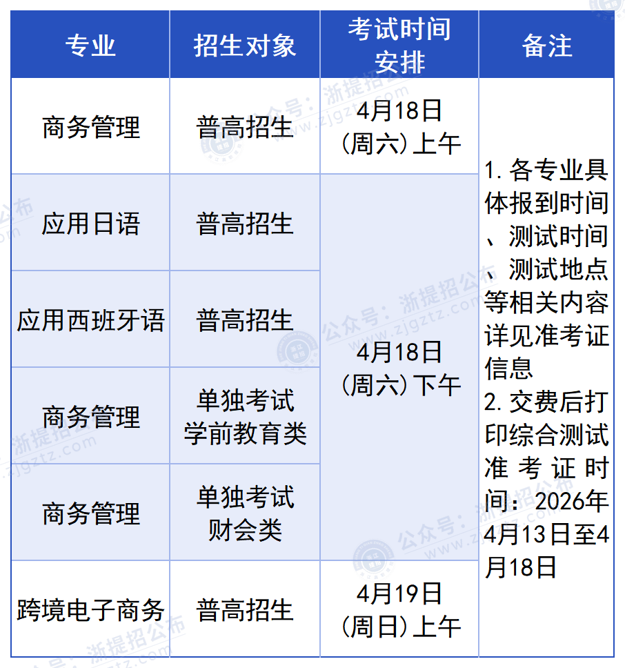 null 浙江越秀外国语学院_考试时间