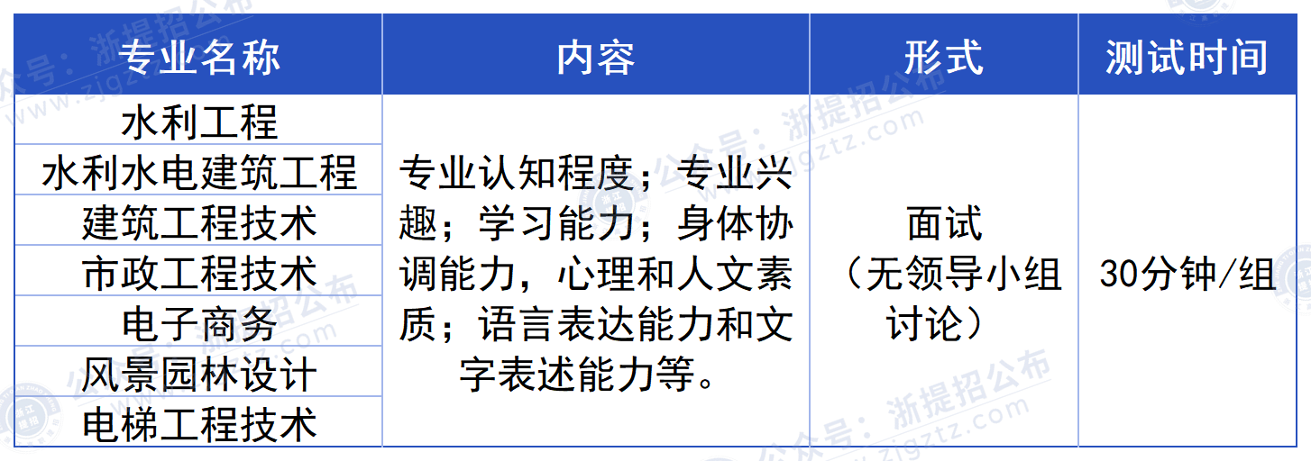 浙江同济科技职业学院_测试内容