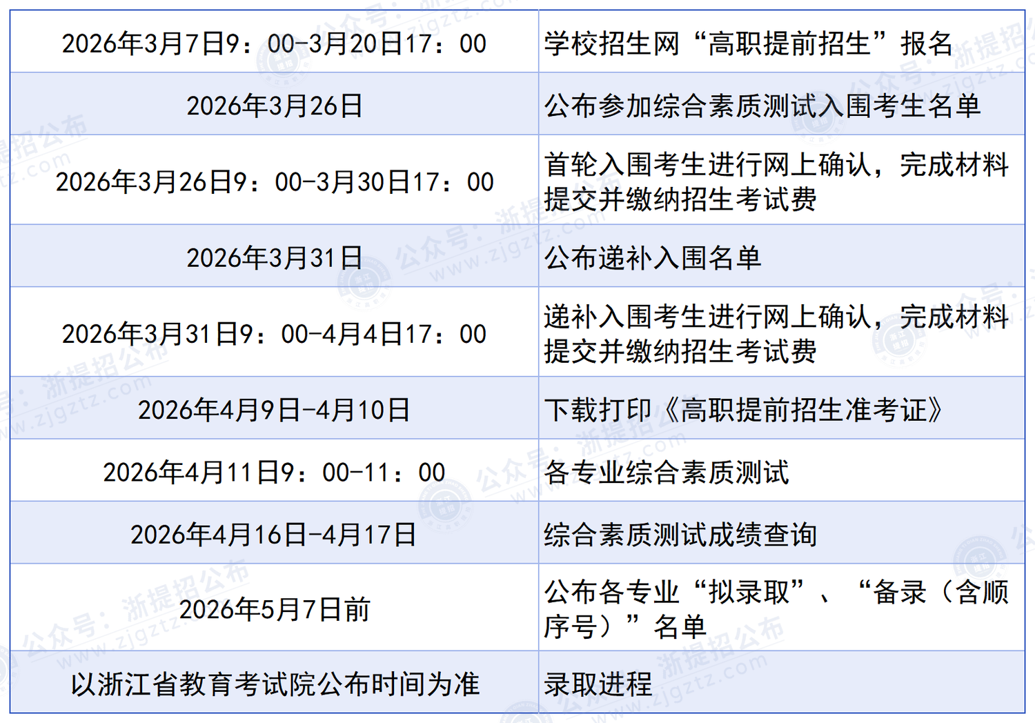 杭州科技职业技术学院_时间安排