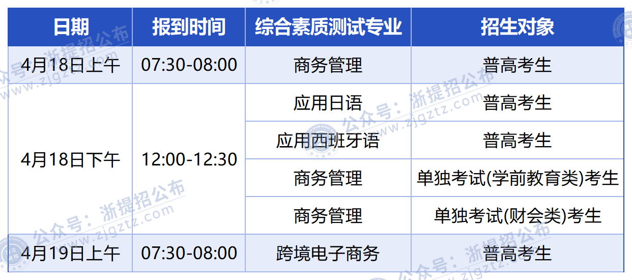 工作簿1_考试时间