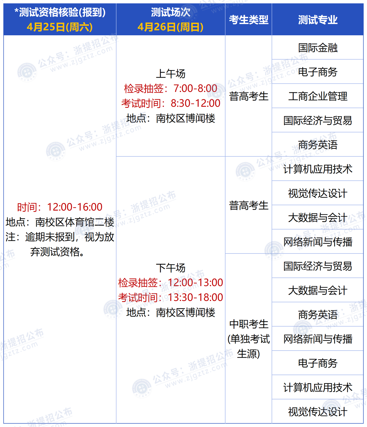 温州商学院_校测时间、场次