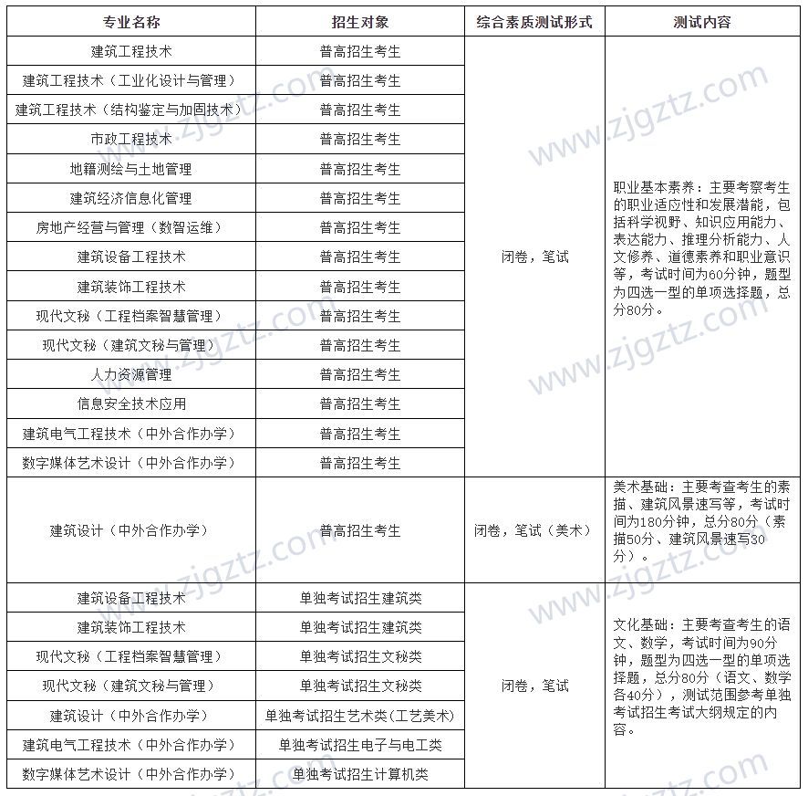 微信截图_20240319155705