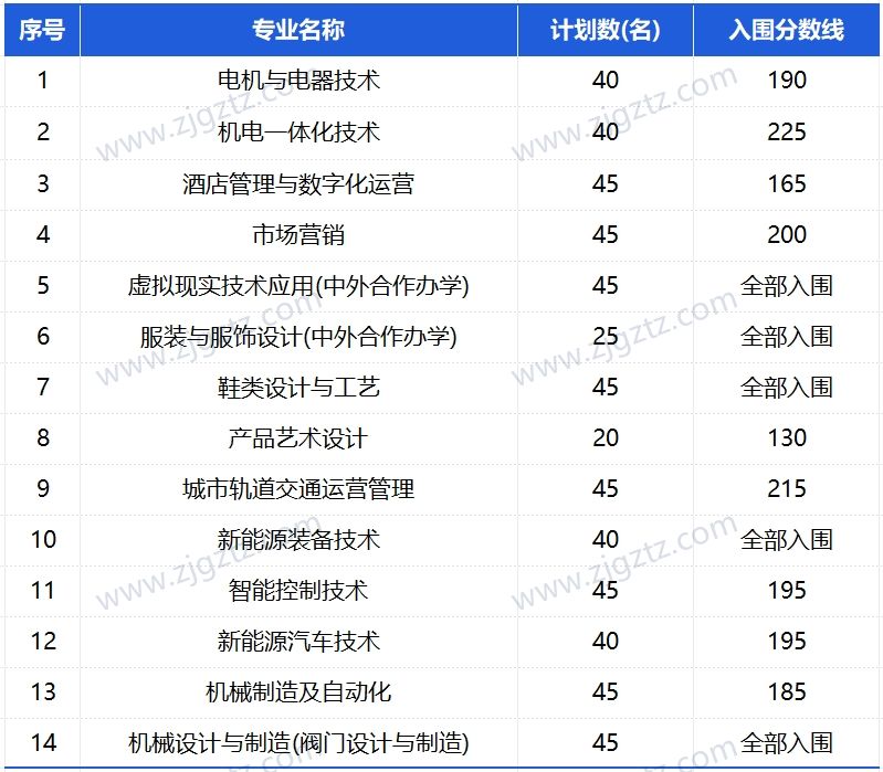 微信截图_20240326134048