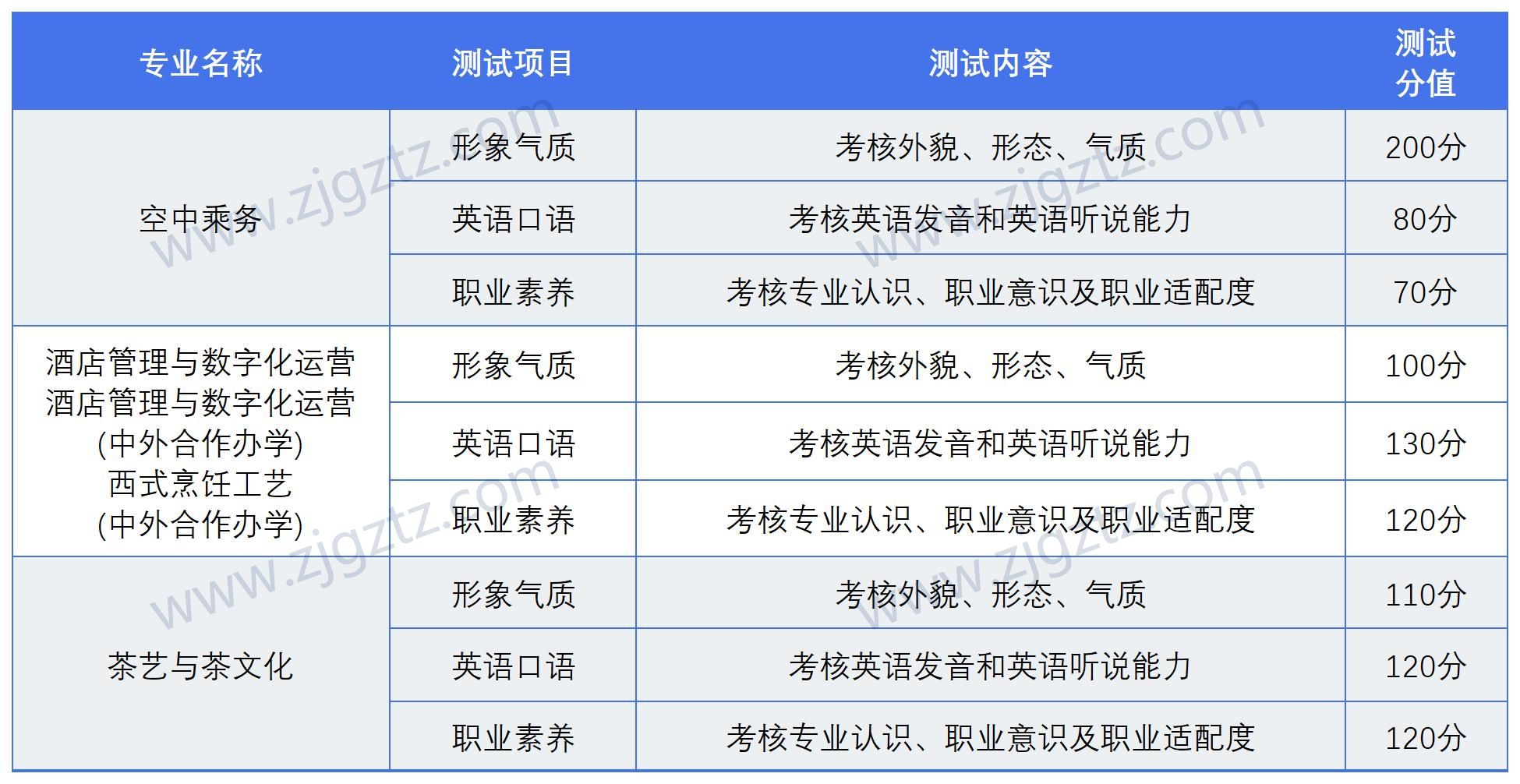 download_image (1)_Sheet2