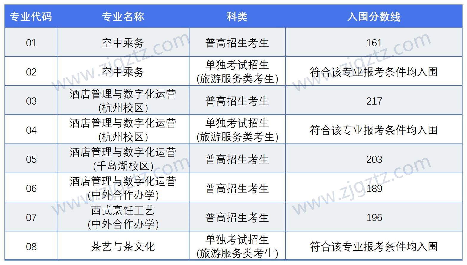 download_image (1)_Sheet3