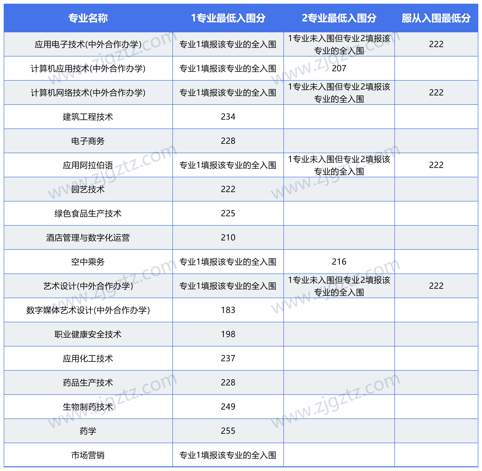 640_Sheet2(2)