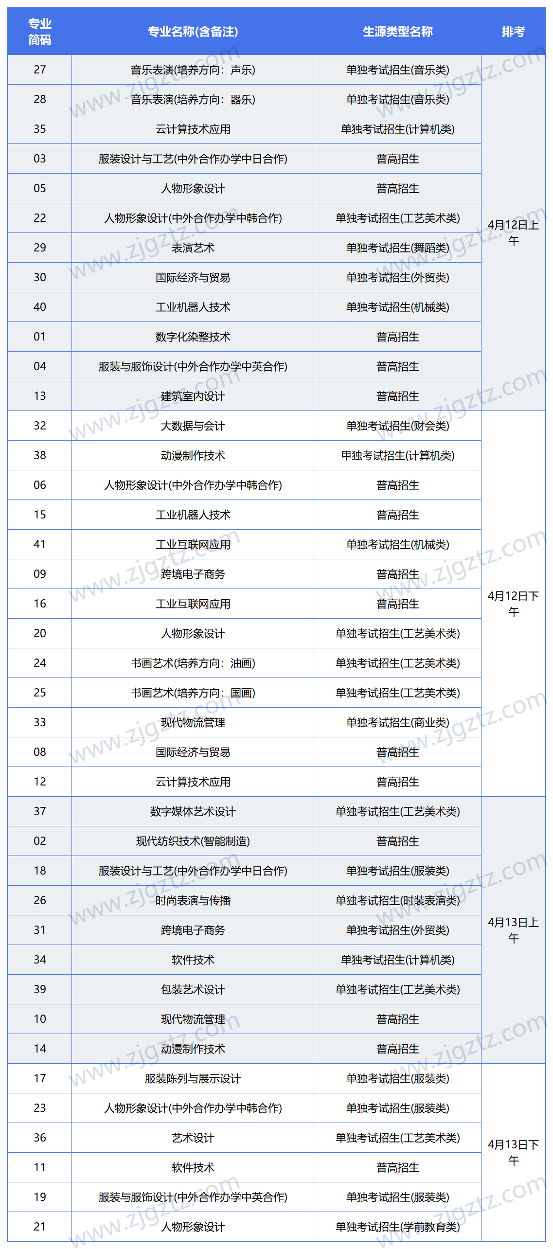 图片转文字-20240407194924_Sheet1