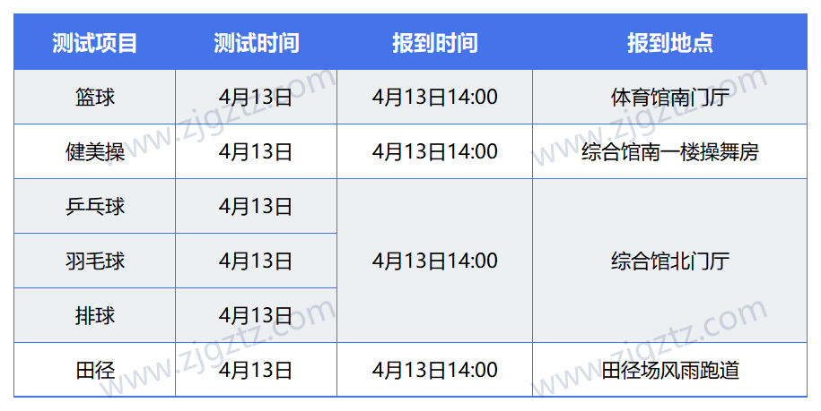 图片转文字-20240407194924_Sheet2