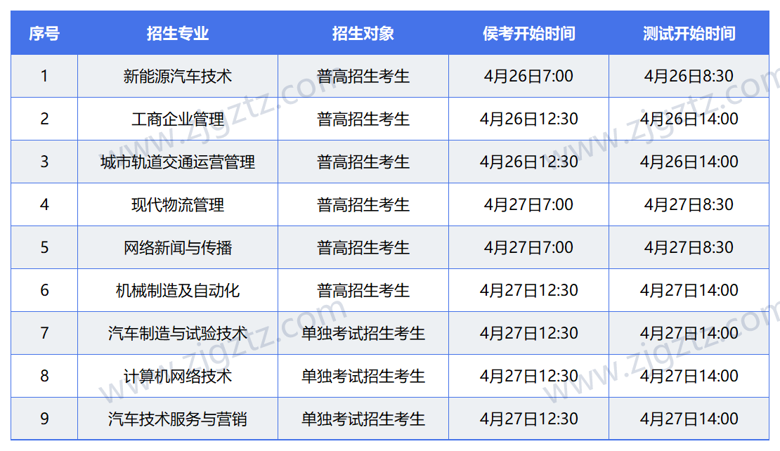 图片转文字-20240408162229_Sheet3