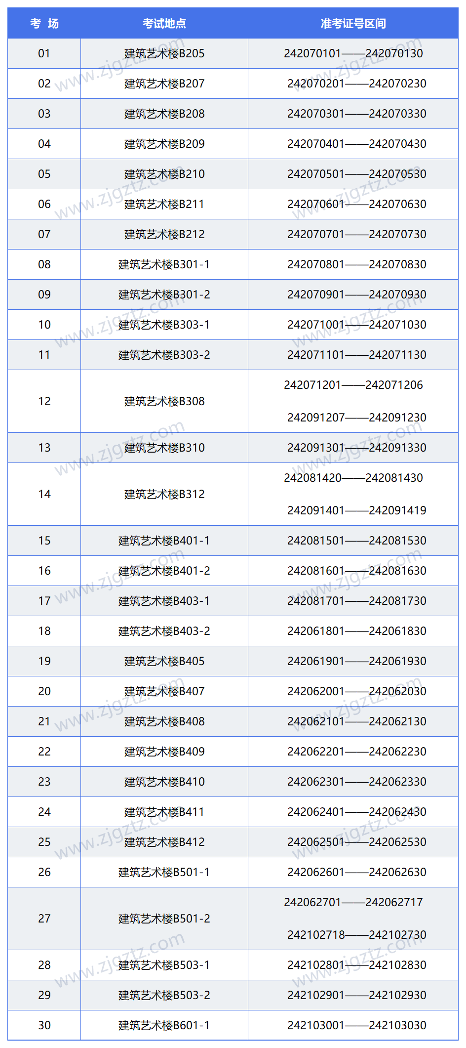 图片转文字-20240409101131_Sheet1