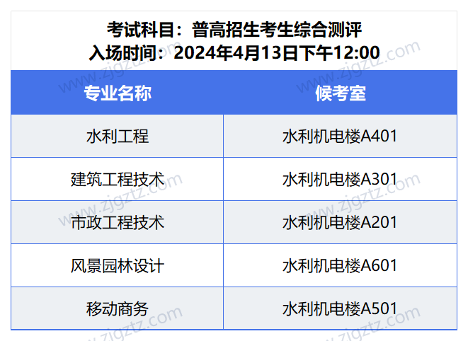 图片转文字-20240409101131_Sheet2