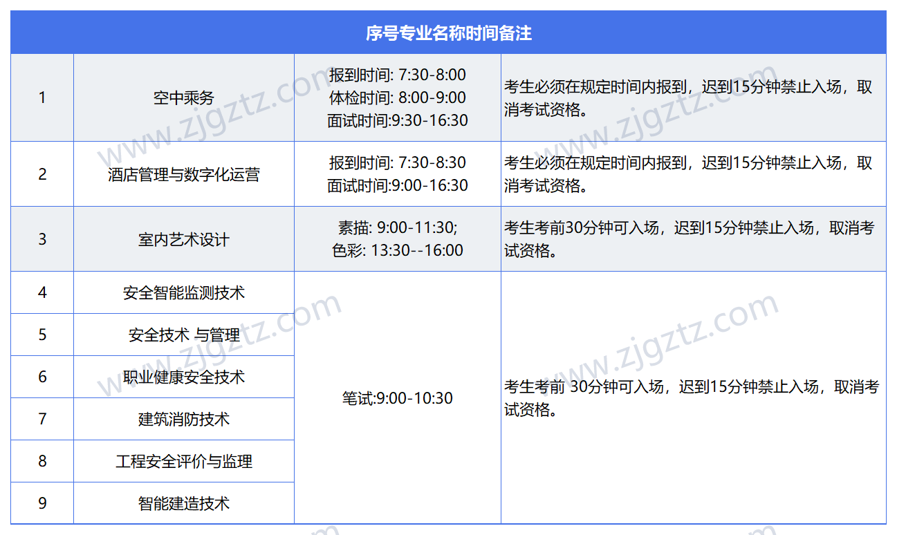 提取表格_参考价_Sheet1