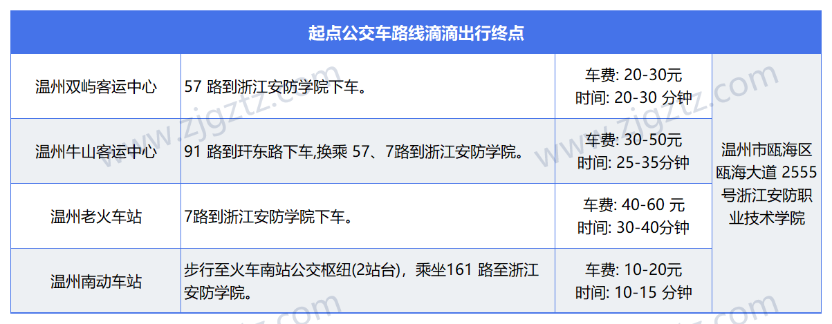 提取表格_参考价_Sheet2