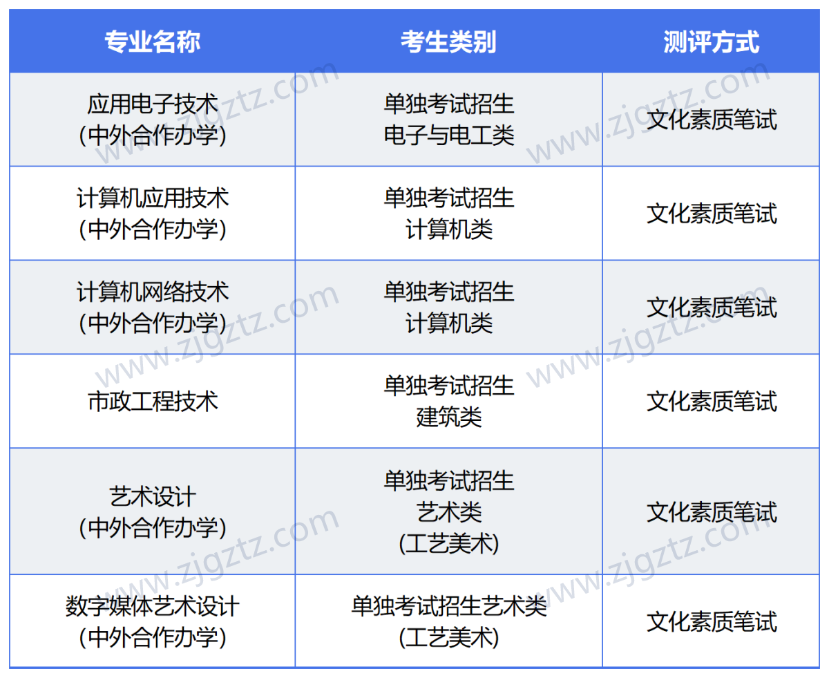 图片转文字-20240424161026_Sheet4