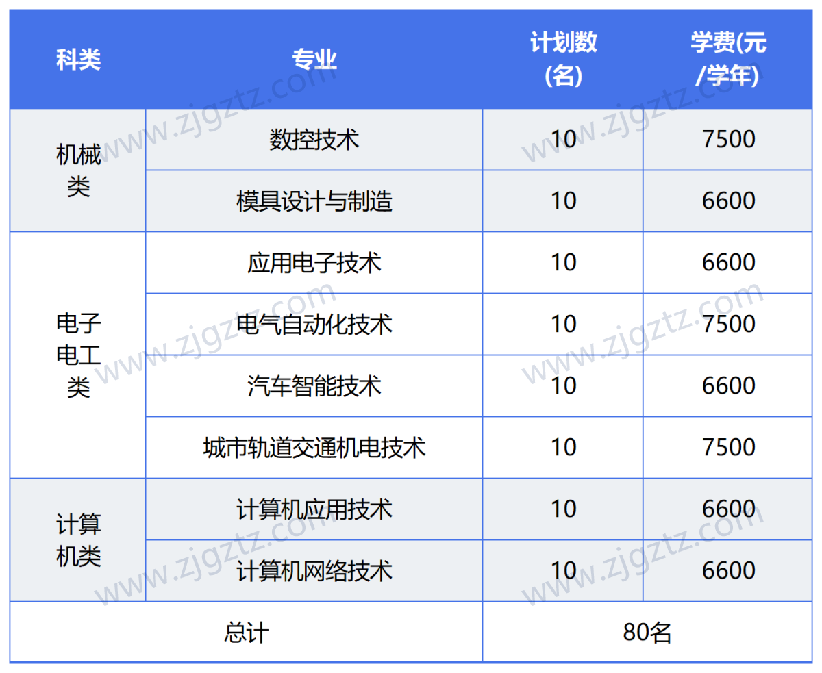 图片转文字-20240425102845_Sheet5