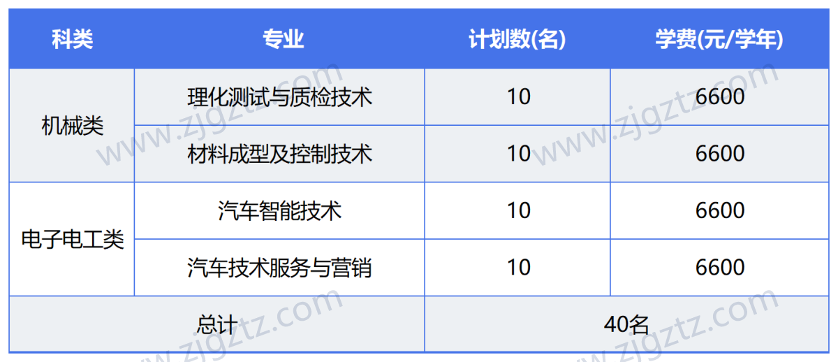 图片转文字-20240425104342_Sheet5