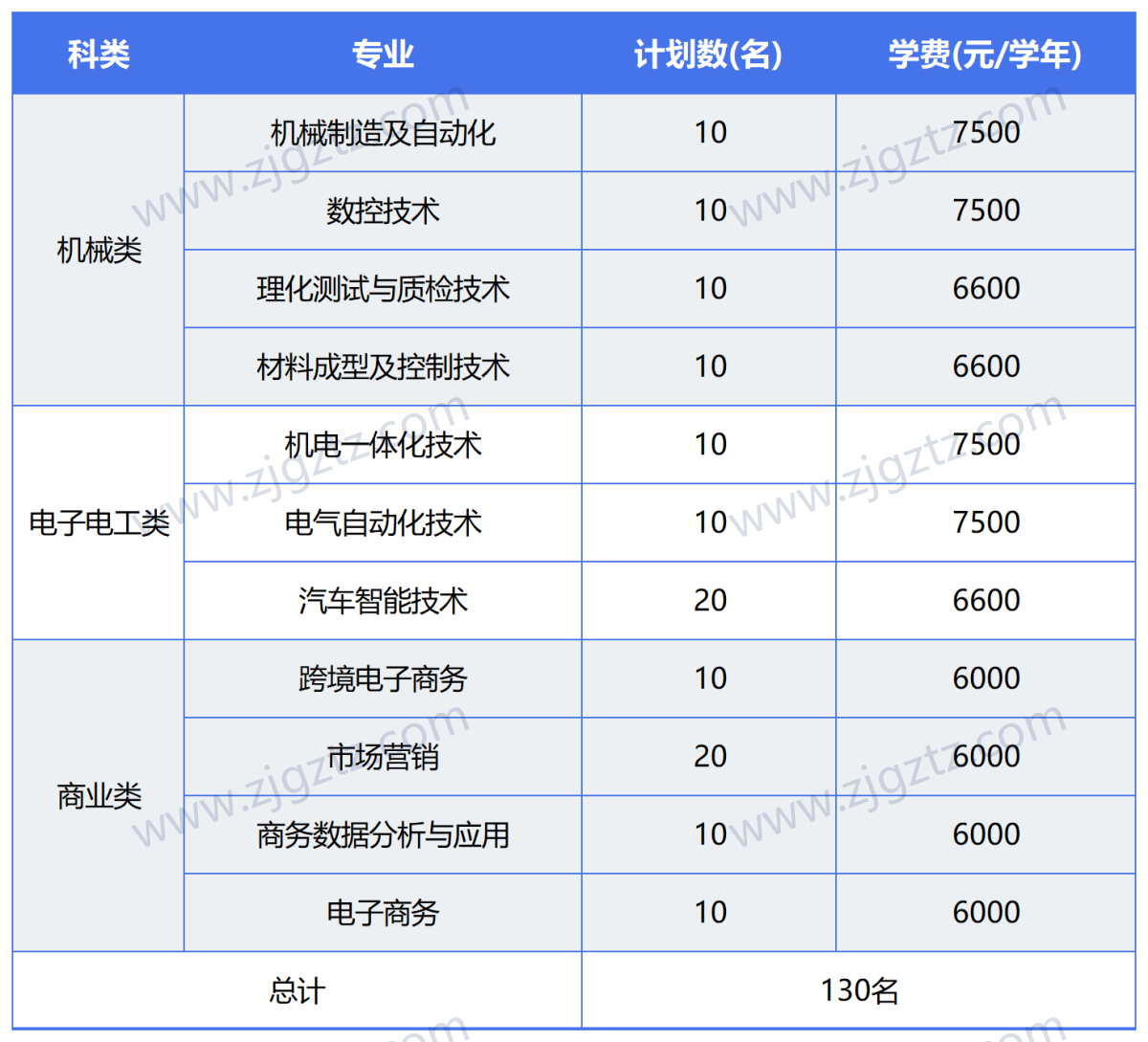 图片转文字-20240425110553_Sheet4