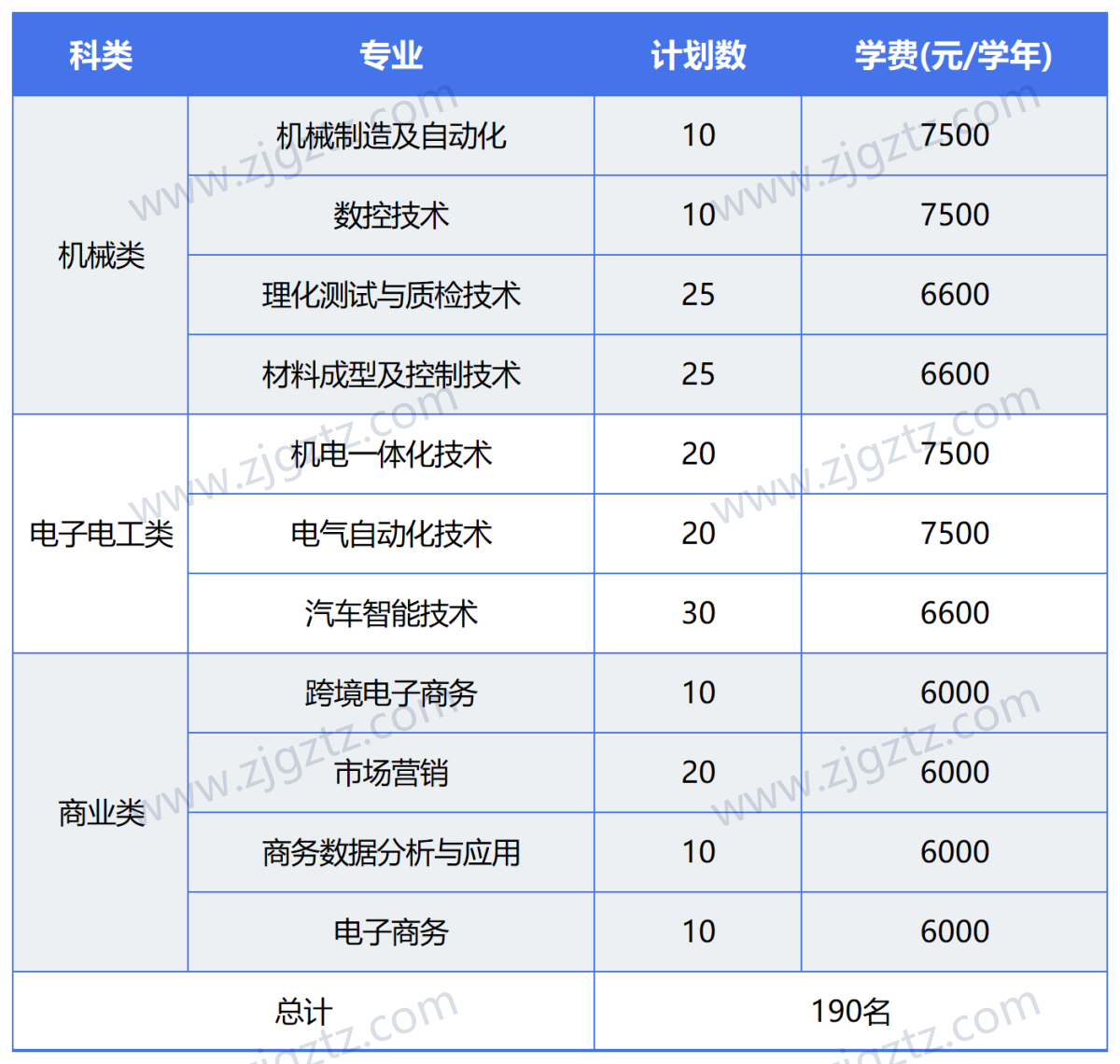 图片转文字-20240425112204_Sheet1