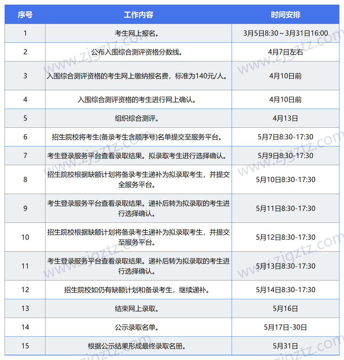 640-Copy_Sheet1(1)