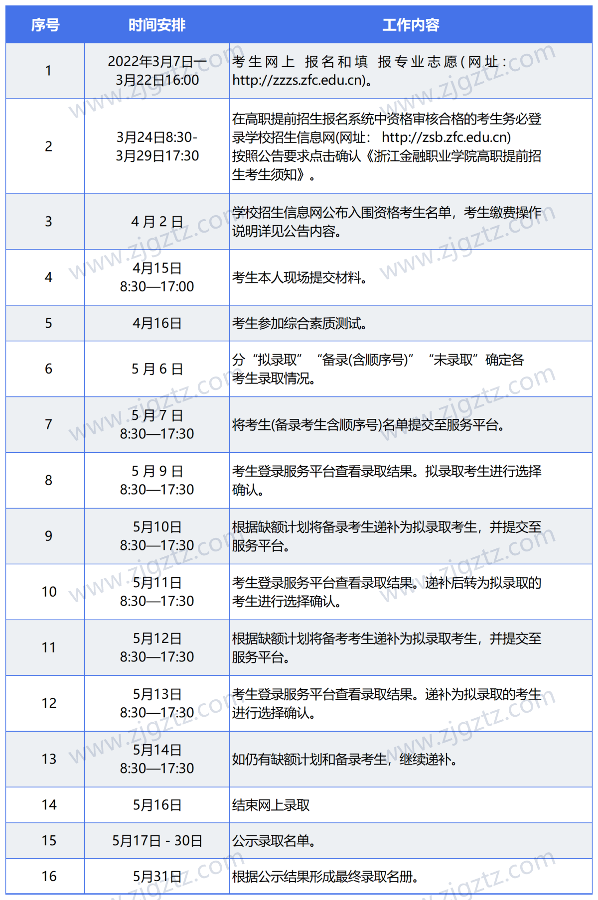 图片转文字-20240425121619_Sheet1