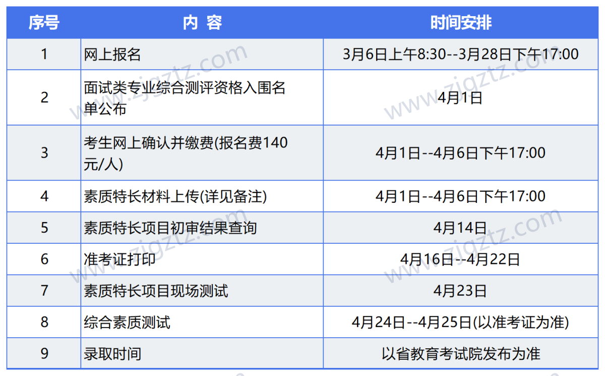 图片转文字-20240425153959_Sheet6