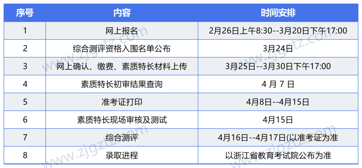 图片转文字-20240425155416_Sheet5