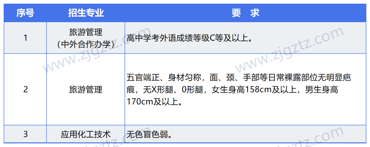 图片转文字-20240425160624_Sheet5