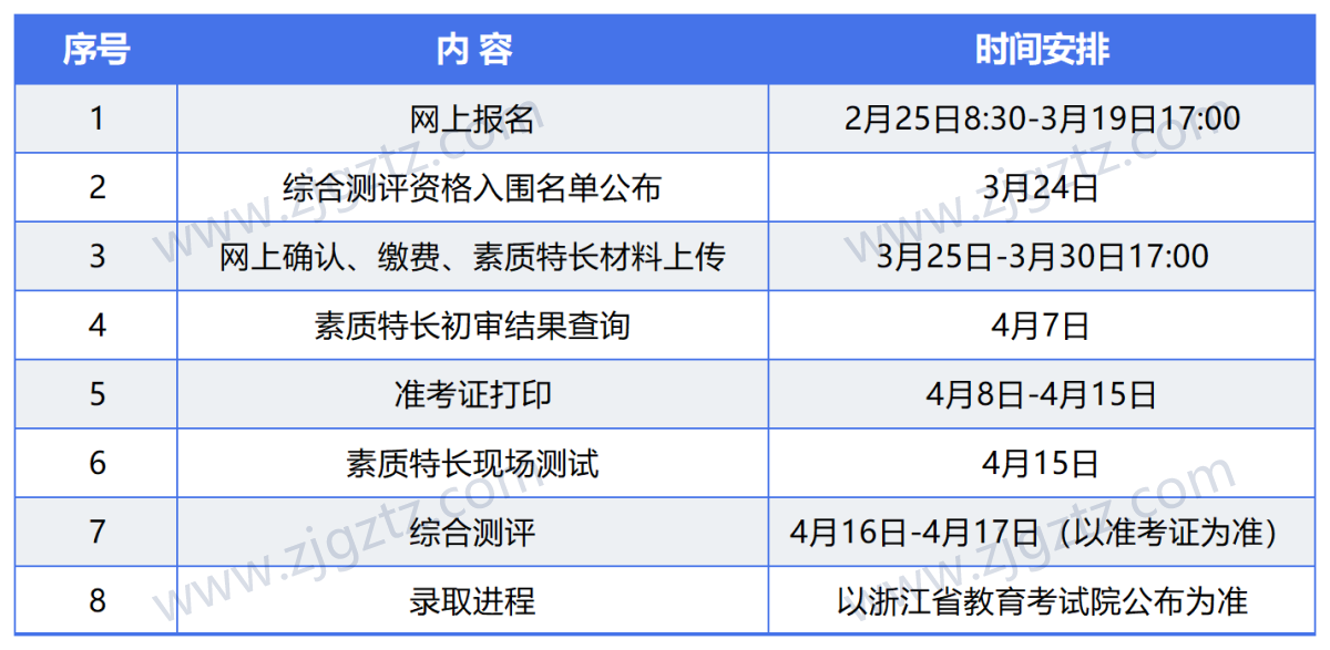 图片转文字-20240425160624_Sheet6