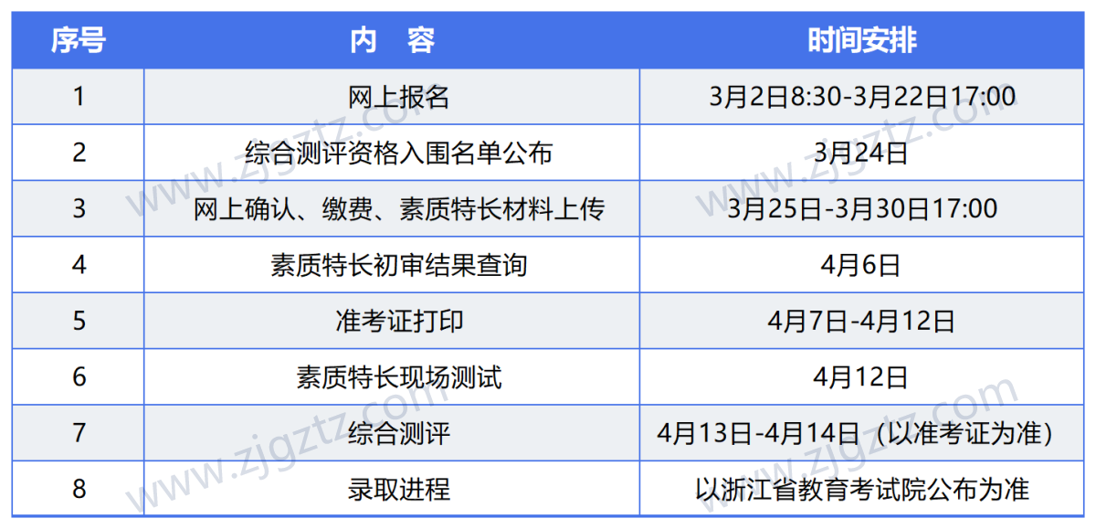 图片转文字-20240425161642_Sheet1